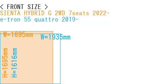 #SIENTA HYBRID G 2WD 7seats 2022- + e-tron 55 quattro 2019-